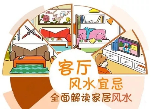 【啟德·凱麗】客廳裝修風(fēng)水禁忌，這些禁忌都特別需要注意！